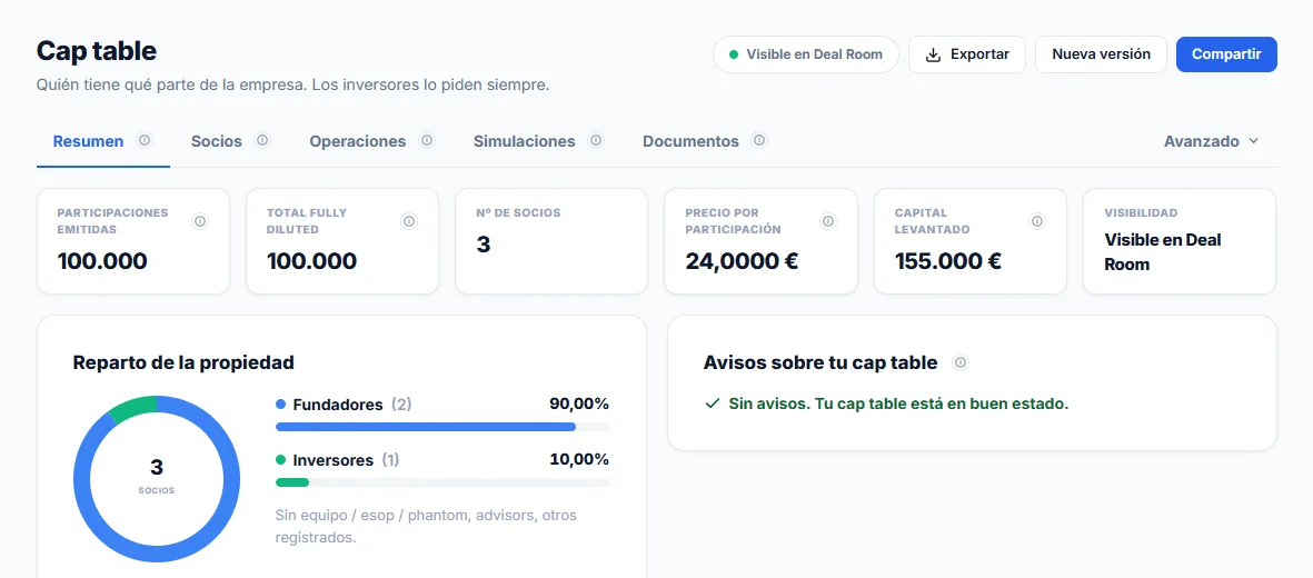 El cap table deja de vivir en una hoja aparte