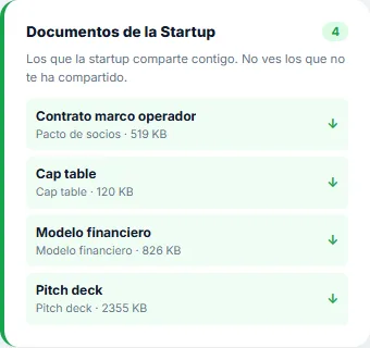 Bloque de documentos del deal room: los cuatro archivos que la startup comparte expresamente con el fondo, con su tamaño y su descarga.