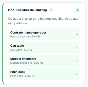 Bloco de documentos do deal room: os quatro ficheiros que a startup partilha expressamente com o fundo, com o tamanho e a transferência.