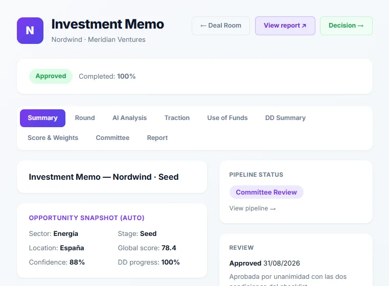 Investment memo screen: approved and 100% complete, with the opportunity snapshot and the executive summary.
