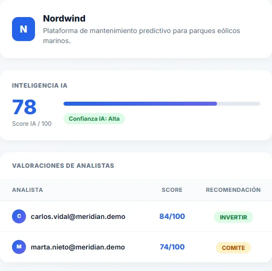 Pantalla de evaluación de consenso: índice de invertibilidad de 78 sobre 100 con confianza alta, y las valoraciones firmadas de dos analistas.