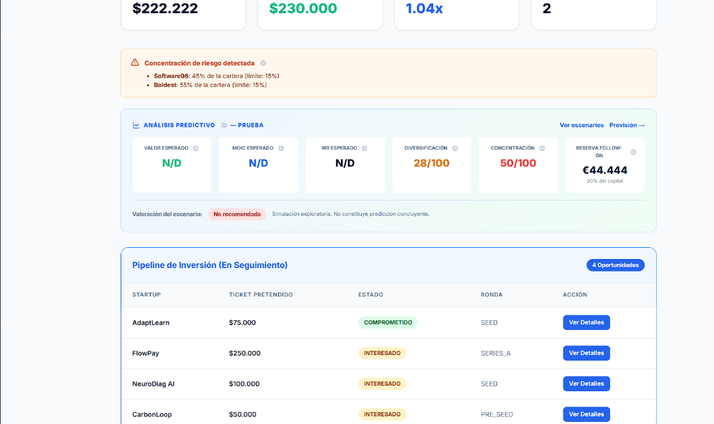 Seguimiento de Portfolio en Trakelt