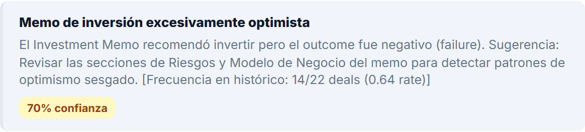 Insight del motor: memo de inversión excesivamente optimista