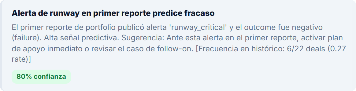 Insight del motor: alerta de runway en el primer reporte predice el fracaso