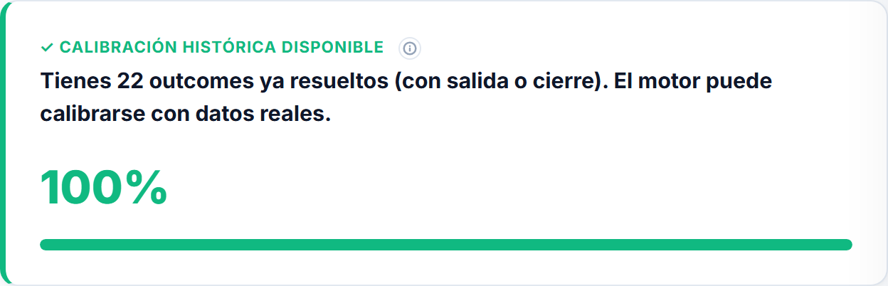 Indicador de calibración histórica disponible con 22 outcomes resueltos