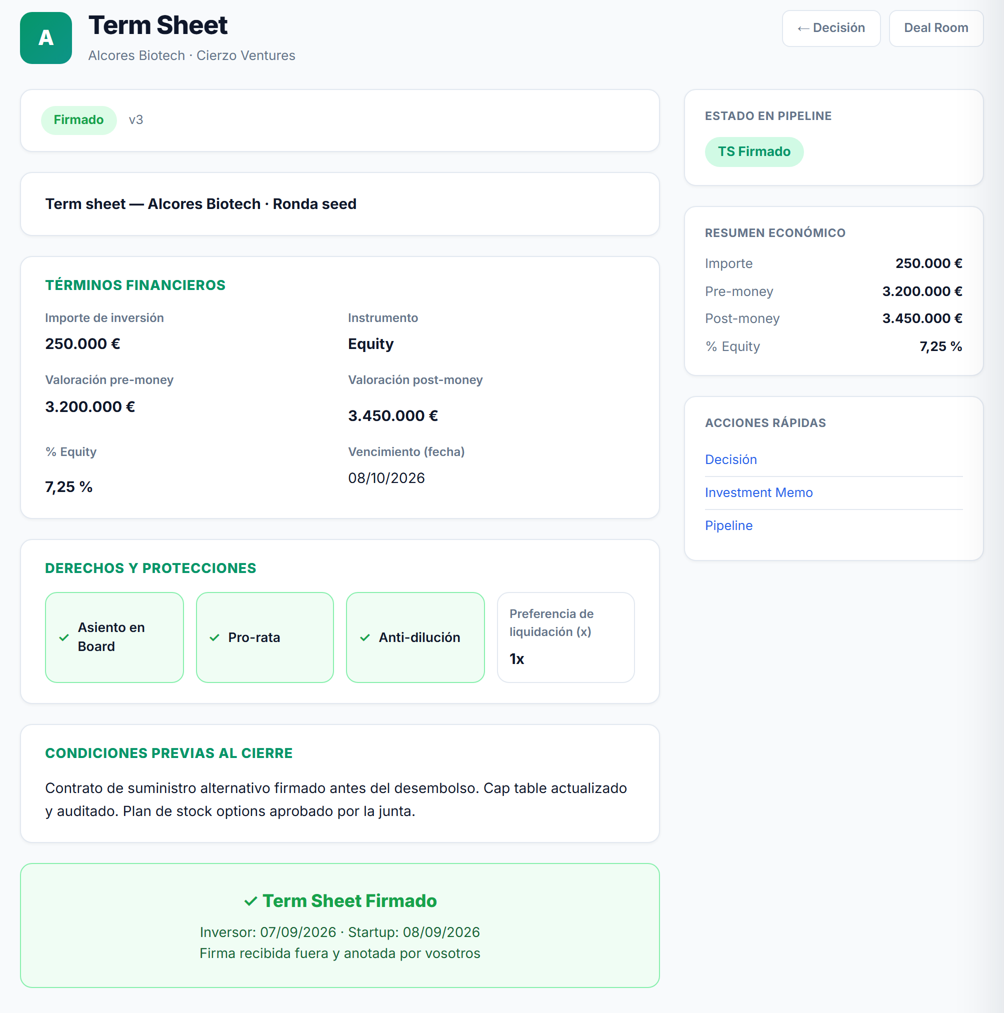 Term sheet firmado en su versión 3, con términos financieros, derechos y condiciones previas al cierre