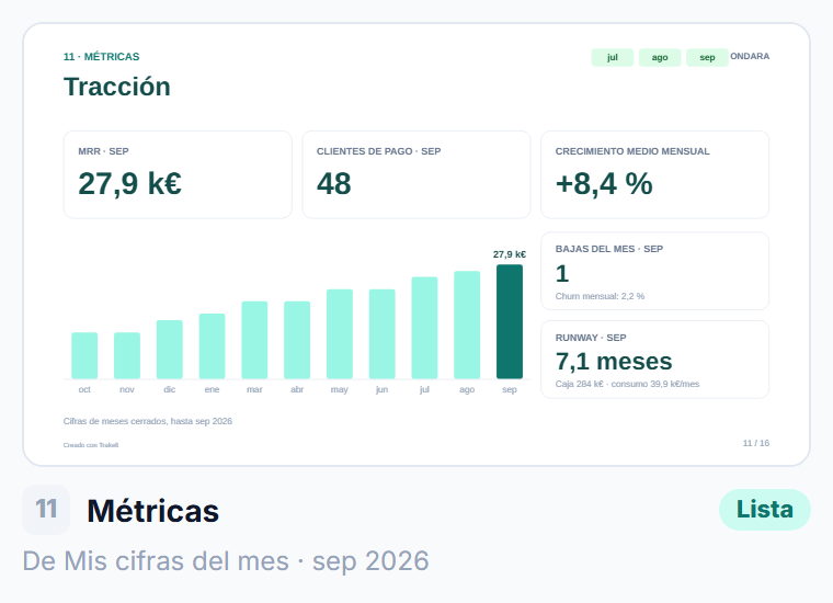 Diapositiva de métricas del deck con MRR, clientes de pago, crecimiento mensual, bajas y runway, construida desde las cifras del mes