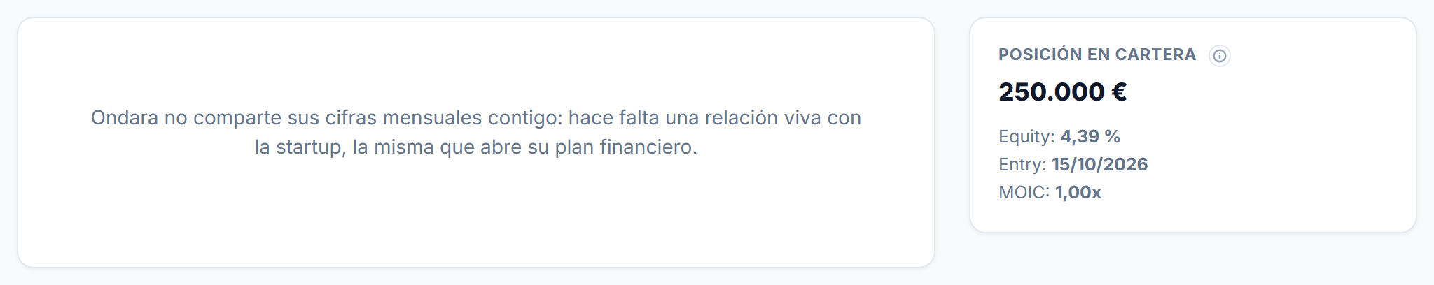 Un fondo con 250.000 euros invertidos ve que la startup no comparte con él sus cifras mensuales