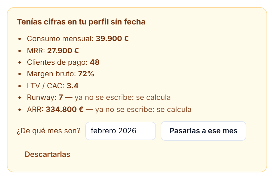 Aviso con las cifras escritas en el perfil sin fecha, preguntando de qué mes son