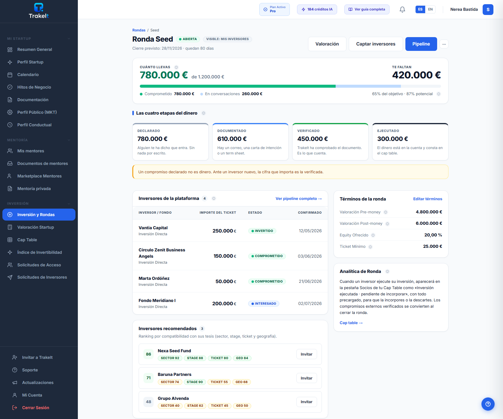 Pantalla de seguimiento de la ronda de inversión de una startup en Trakelt: avance sobre el objetivo, las cuatro etapas del dinero, inversores de la plataforma y términos de la ronda