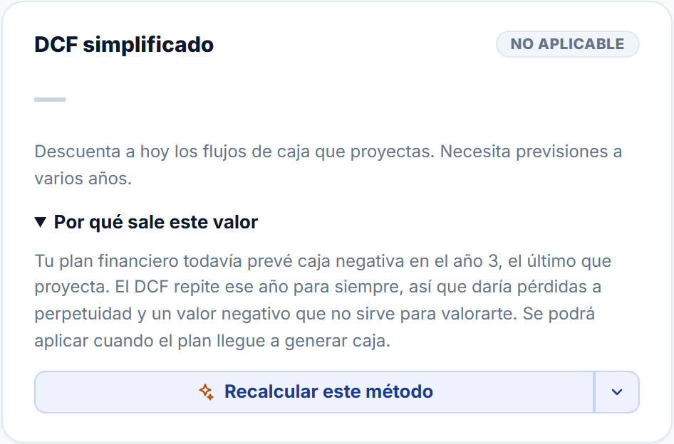 Ficha del DCF simplificado, no aplicable: el plan financiero todavía prevé caja negativa en el año 3 y el DCF la repetiría para siempre